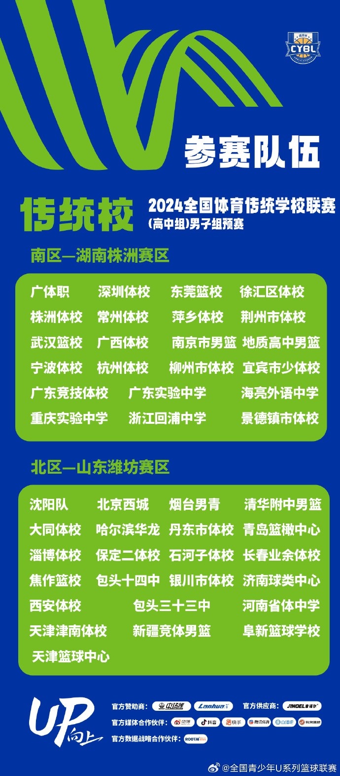 传统校预赛参赛队伍名单：东莞篮校、回浦中学、清华附中在列